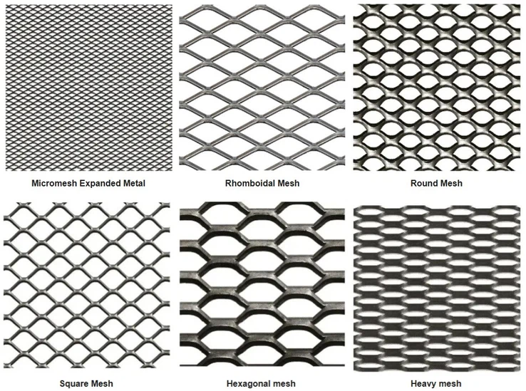 Expanded Metal Steel Wire Mesh Expanded Metal Steel Wire Mesh